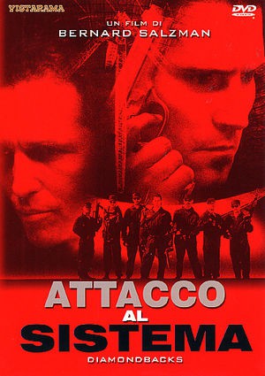 Attacco al sistema